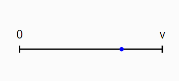 One dimensional text.